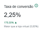 taxa de conversao.jpg