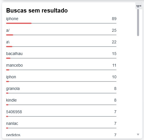 busca sem resultados.jpg